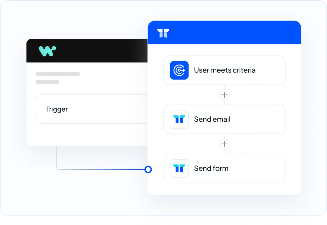 smp offboarding example