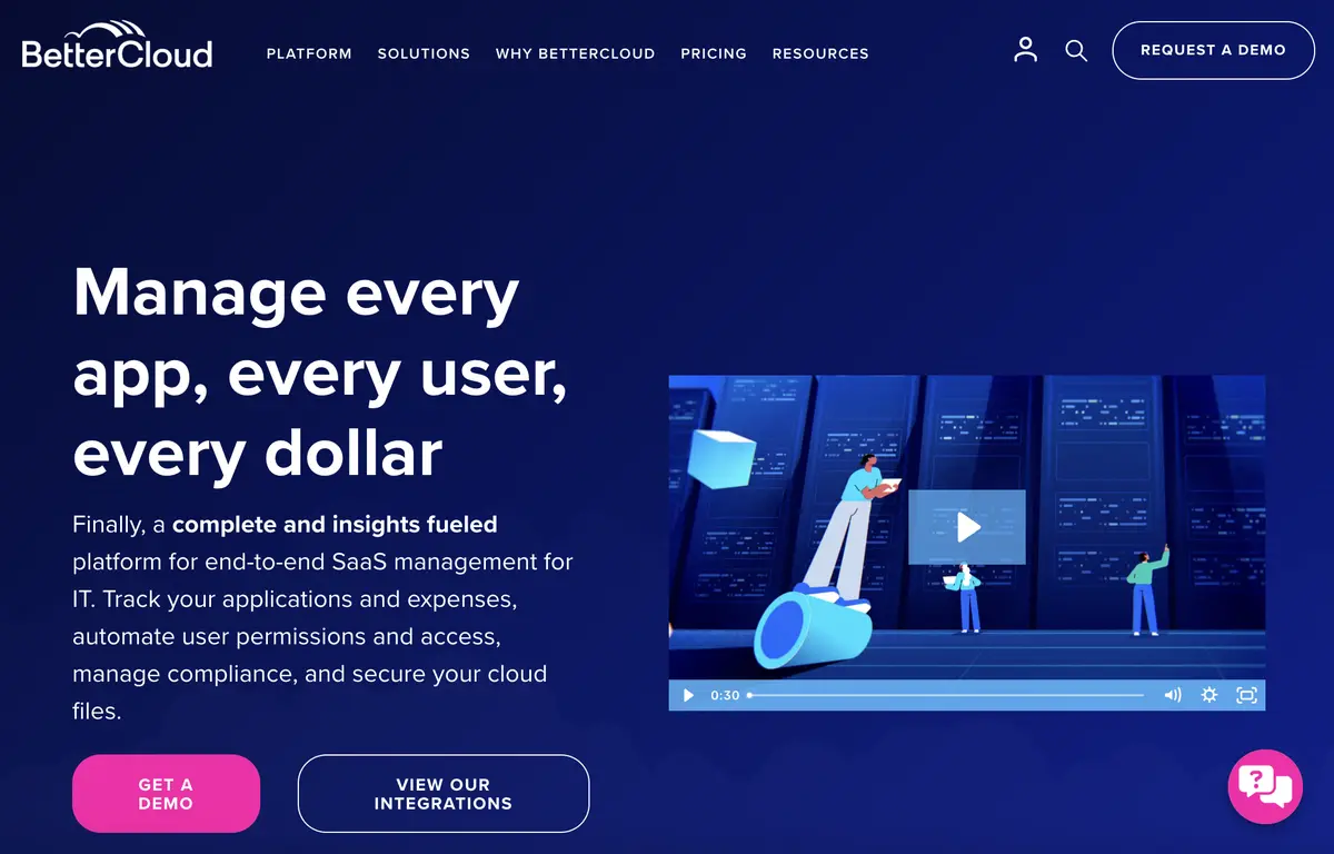 bettercloud smp