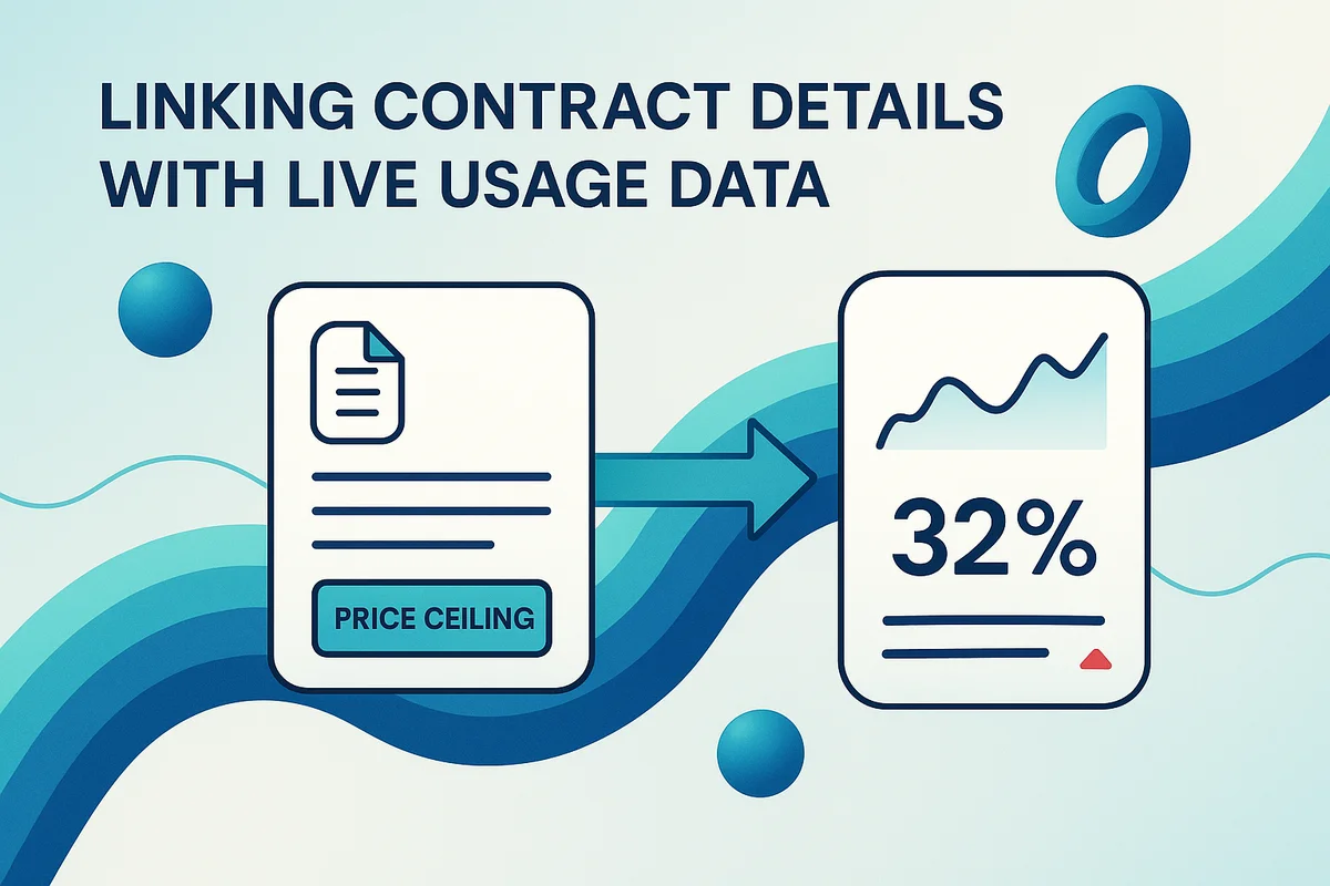 Visual representation of connecting contracts with SaaS data for streamlined budget management and contract renewals.