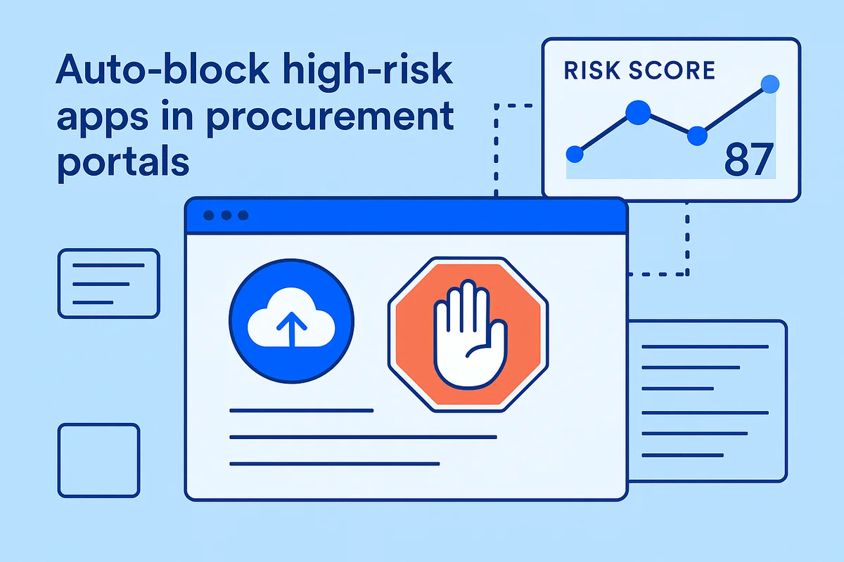 SaaS Management Platform streamlining vendor risk management by monitoring subscriptions and preventing unauthorized data storage.