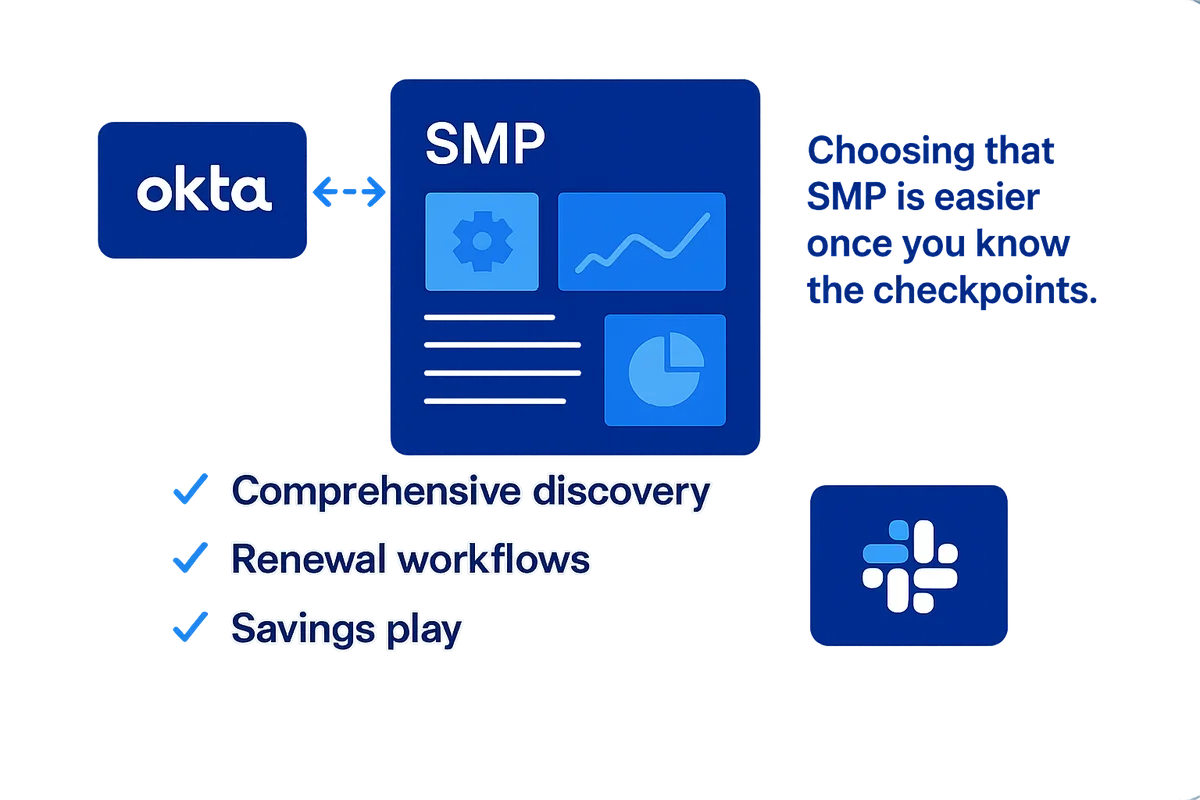 Illustration of Okta and an SMP collaborating, highlighting their roles in security and data management.