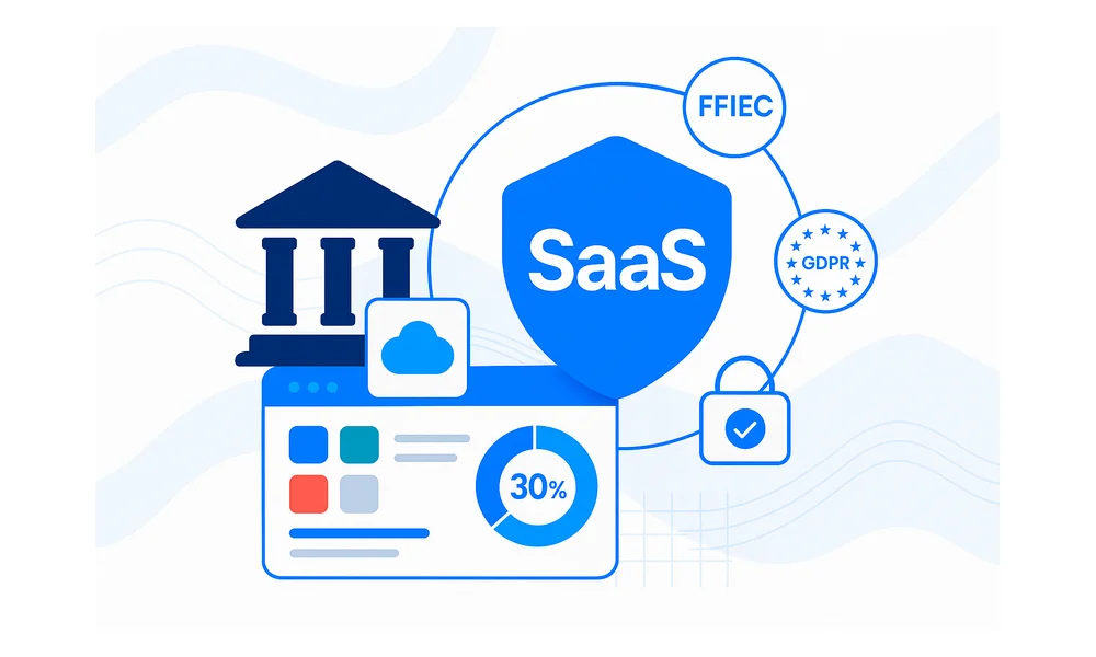Why Banks Need SaaS Management Platforms