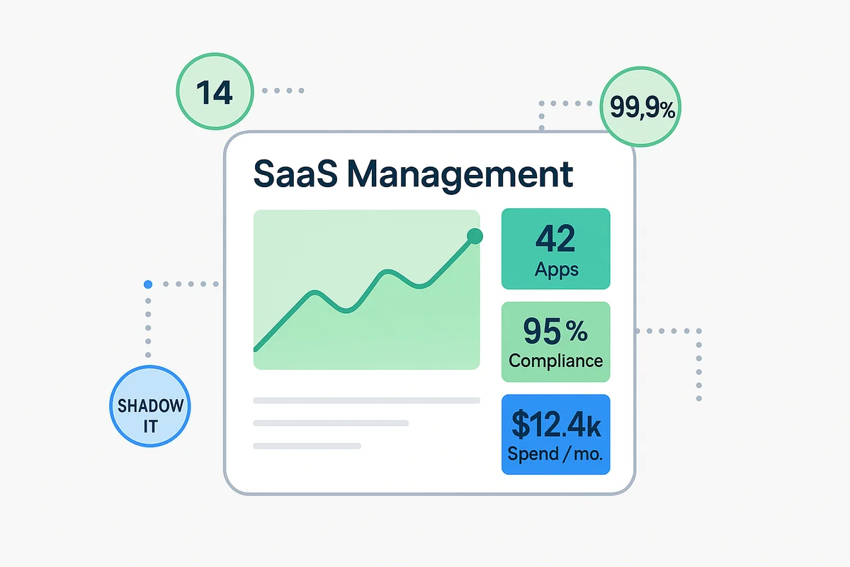 Centralized SaaS management dashboard showcasing app tracking, role settings, and metrics for improved governance and oversight.