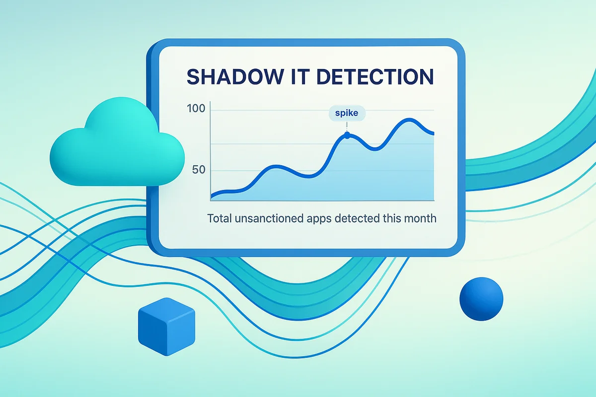 A visual representation of Shadow IT, illustrating unauthorized apps and their impact on data security within organizations.
