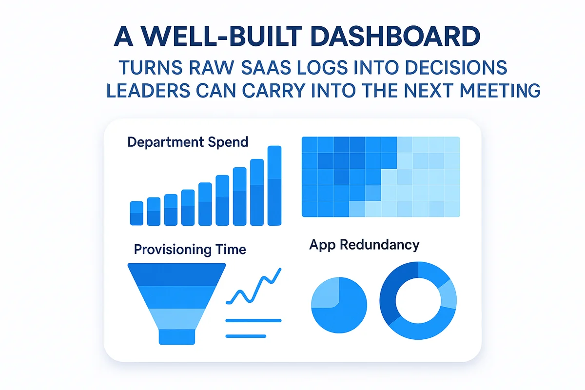 Dashboard displaying various metrics tailored for finance, security, and IT operations, illustrating data-driven decision-making.