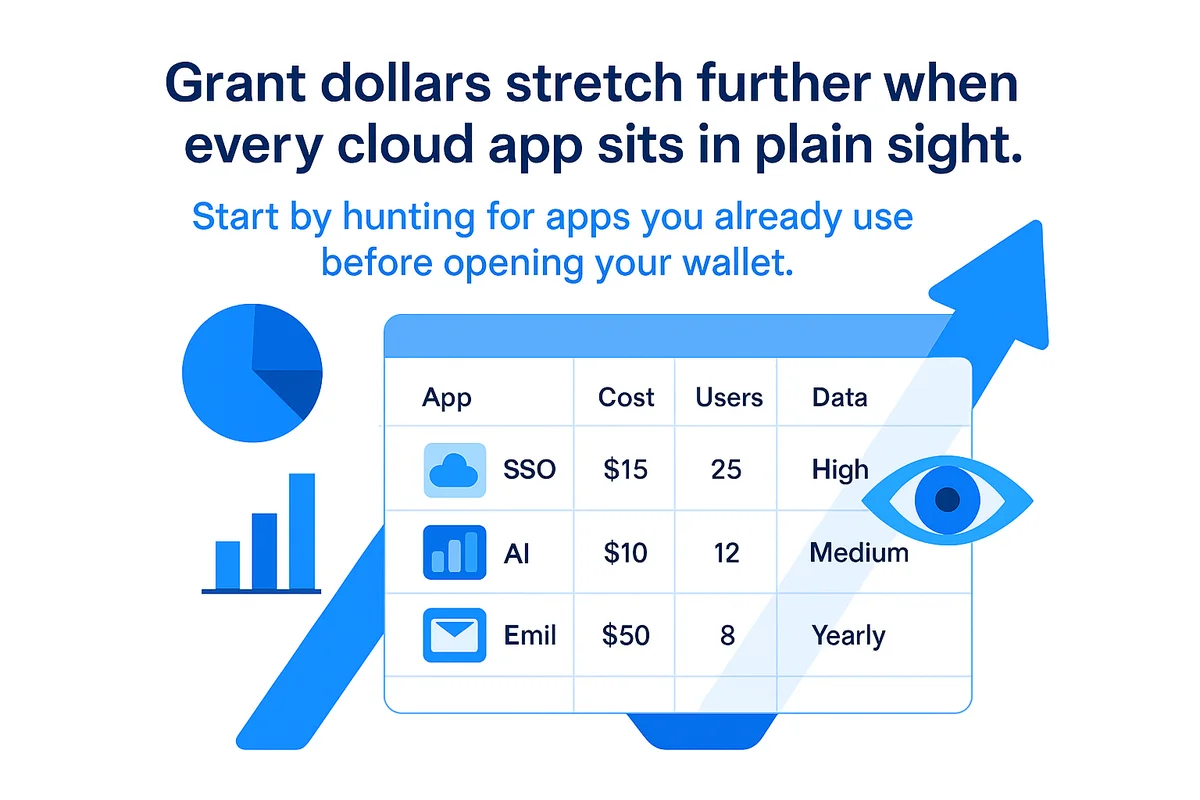 An overview of cloud apps showcasing streamlined visibility and management for efficient resource usage and budget tracking.