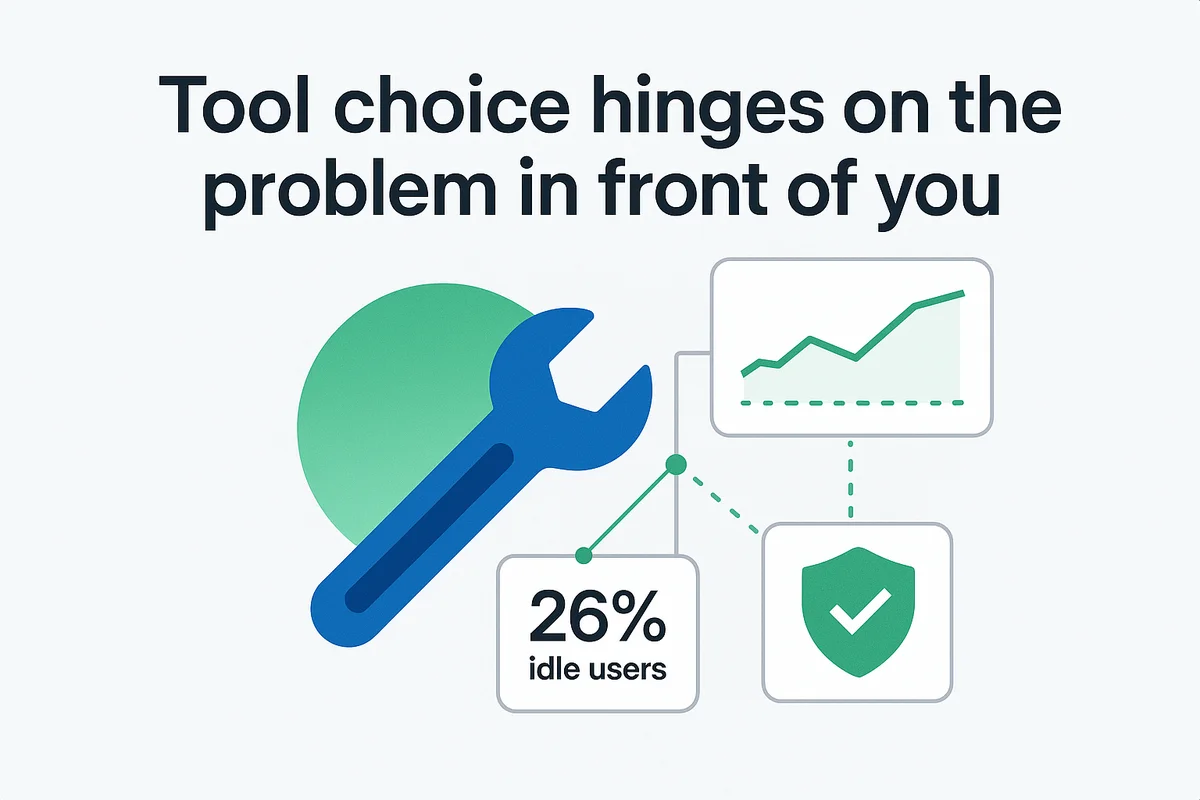 Illustration depicting IT teams evaluating tools for managing new employees, audits, and usage efficiency.