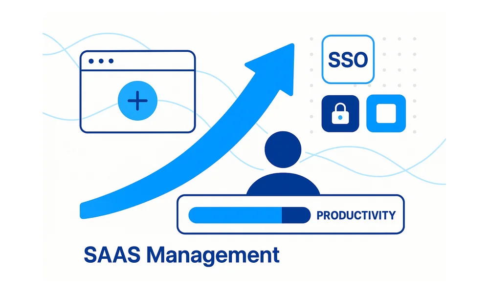 6 Ways SaaS Management Boosts Employee Productivity