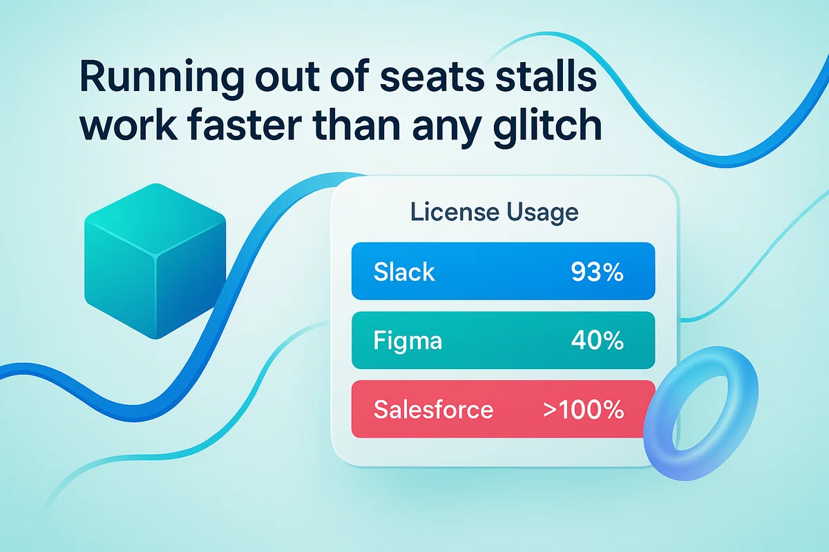 Dashboard displaying real-time app license counts, highlighting Slack, Figma, and Salesforce usage. Color-coded status alerts indicate potential shortages.