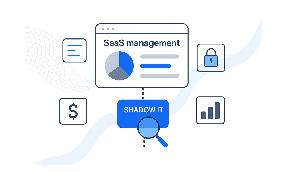 The Role of SaaS Management in Reducing Shadow IT