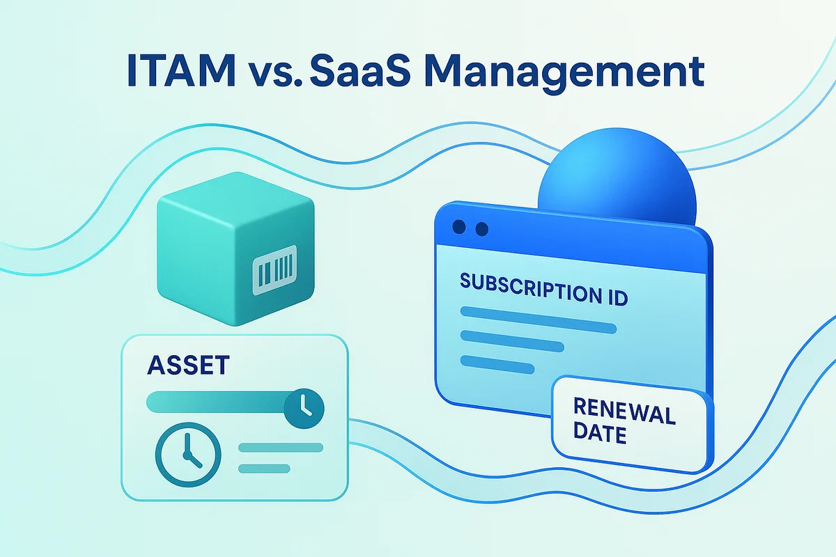 Illustration contrasting IT Asset Management's physical assets with SaaS Management's digital subscriptions and billing processes.