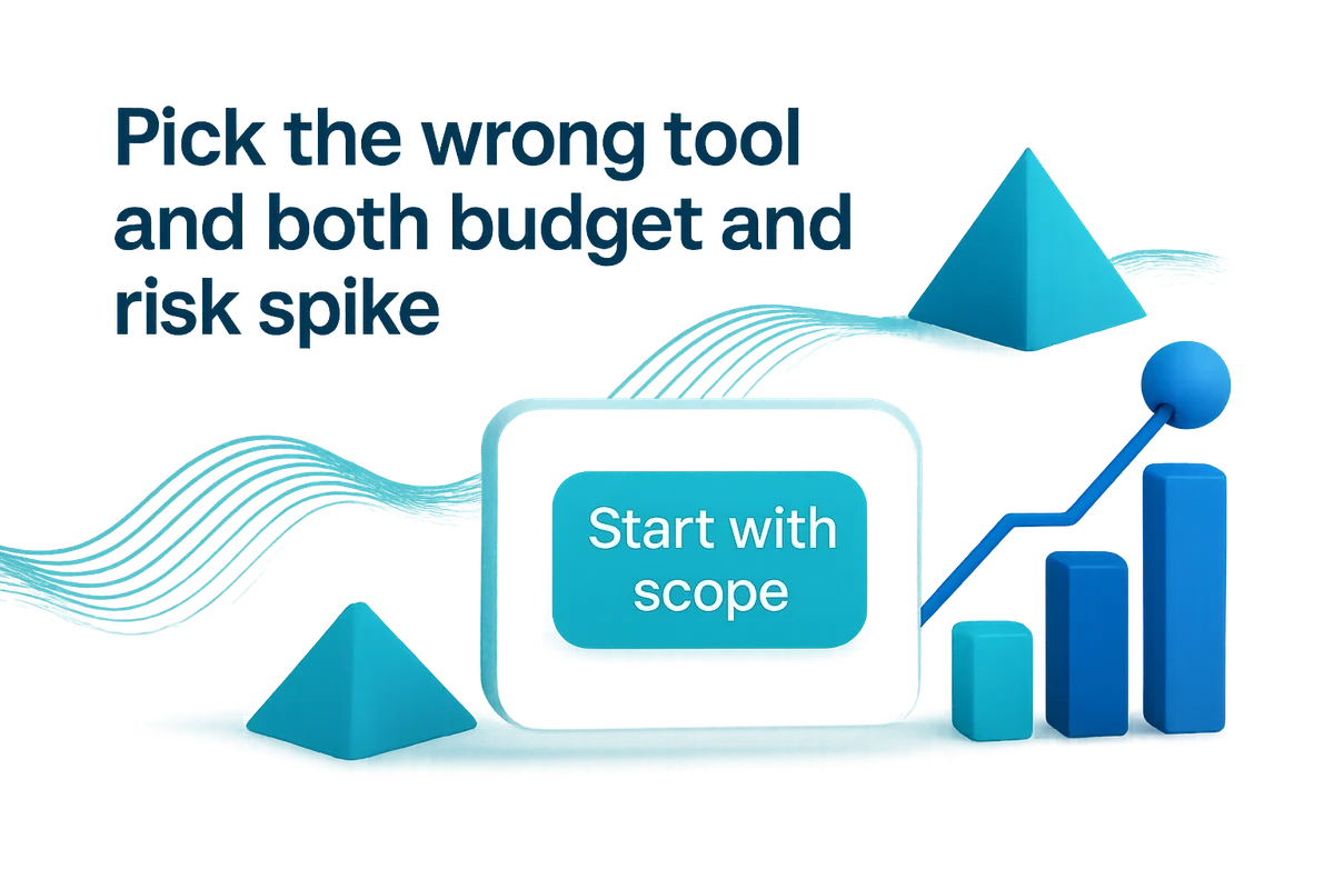 Illustration depicting the decision-making process for selecting ITAM or SaaS tools for varying company sizes and needs.
