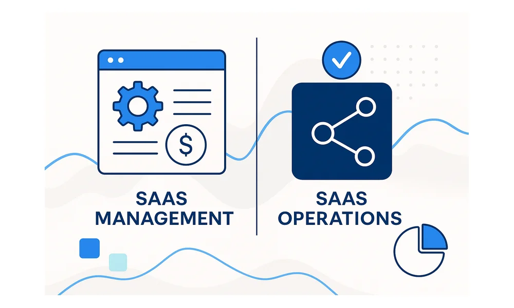 SaaS Management vs SaaS Operations: What’s the Difference?