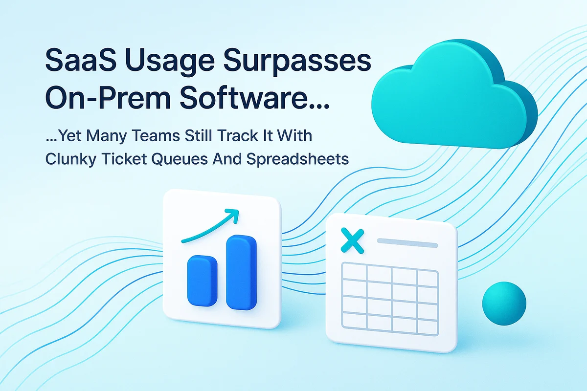 Modern software management challenges with SaaS apps highlighted, emphasizing the need for efficient SaaSOps practices.