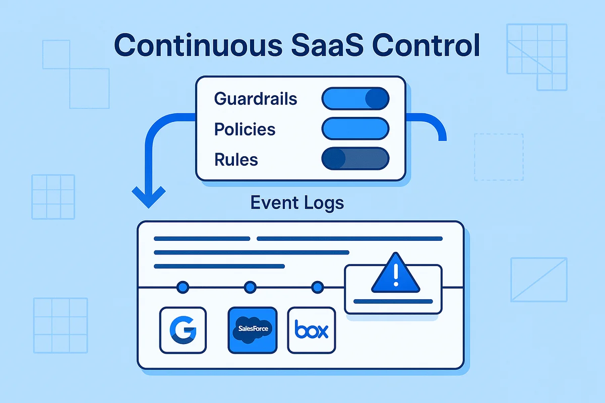 Illustration depicting a SaaSOps platform monitoring app security changes in real-time for data safety.