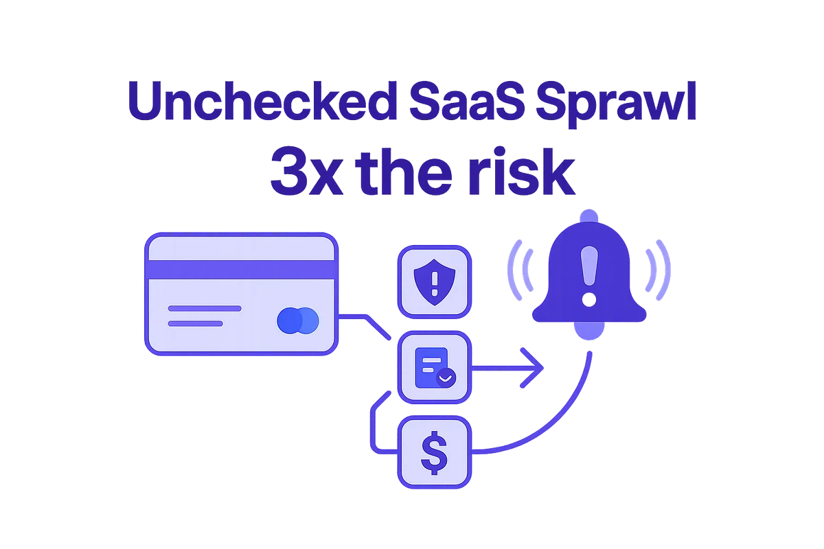 Risks of SaaS sprawl illustrated by rising attack surfaces, compliance issues, and increased subscription costs highlighted in a board meeting.