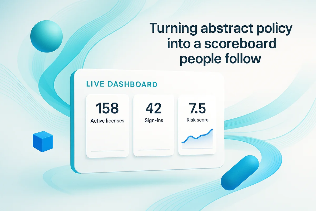 Live dashboard displaying real-time SaaS metrics like active seats, sign-ins, and risk scores for team oversight.