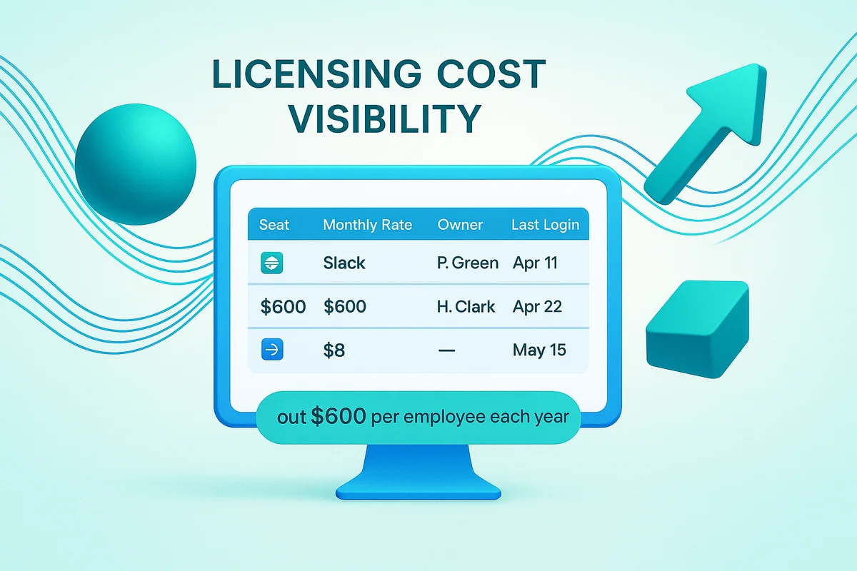 Illustration of a SaaS management dashboard displaying invoices, contracts, and usage logs for financial analysis.