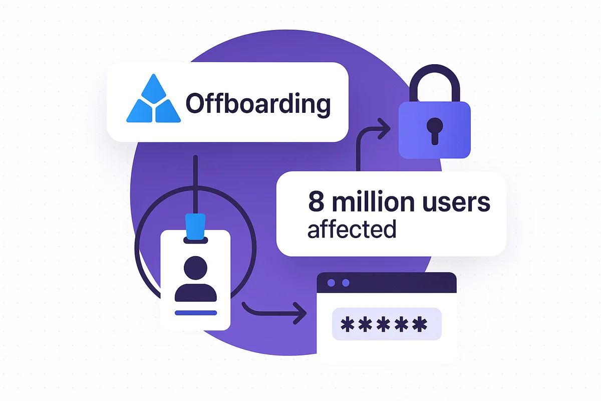 Ex-employees accessing sensitive cloud applications through lingering login credentials, highlighting risks in offboarding processes.